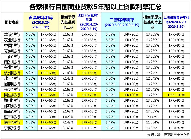 重庆市江北区全款车贷款攻略.车贷全款与分期的对比.如何选择最合适的车贷方式